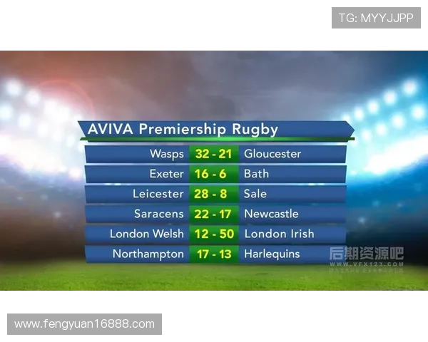 十三届篮球联赛比分（13日篮球比赛）sports
